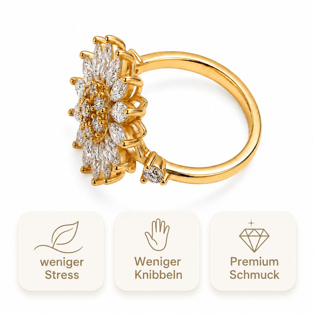 Stress-Ring