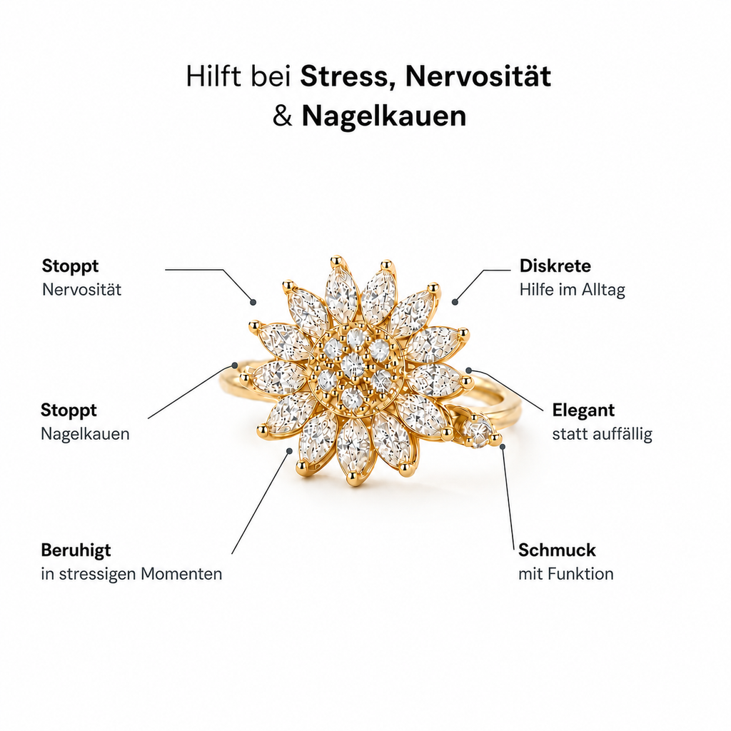 Stress-Ring