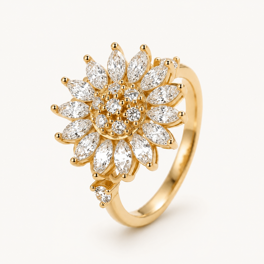 Stress-Ring